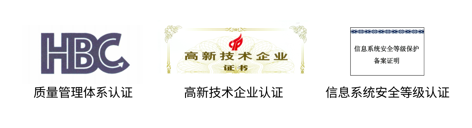 展示图片