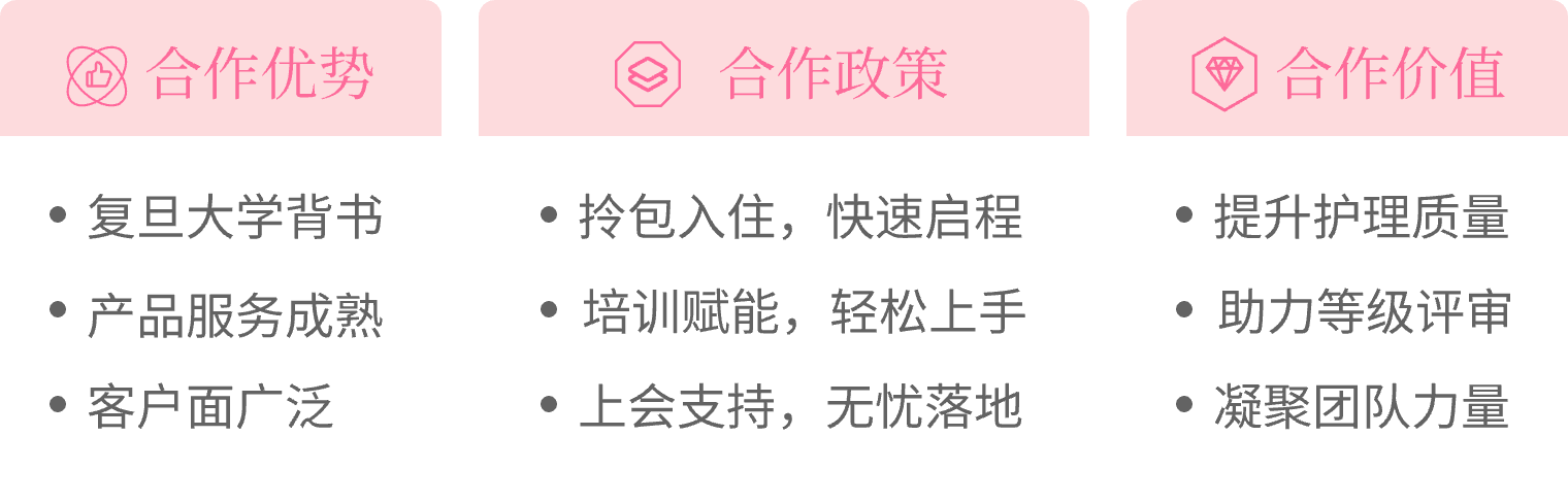 展示图片
